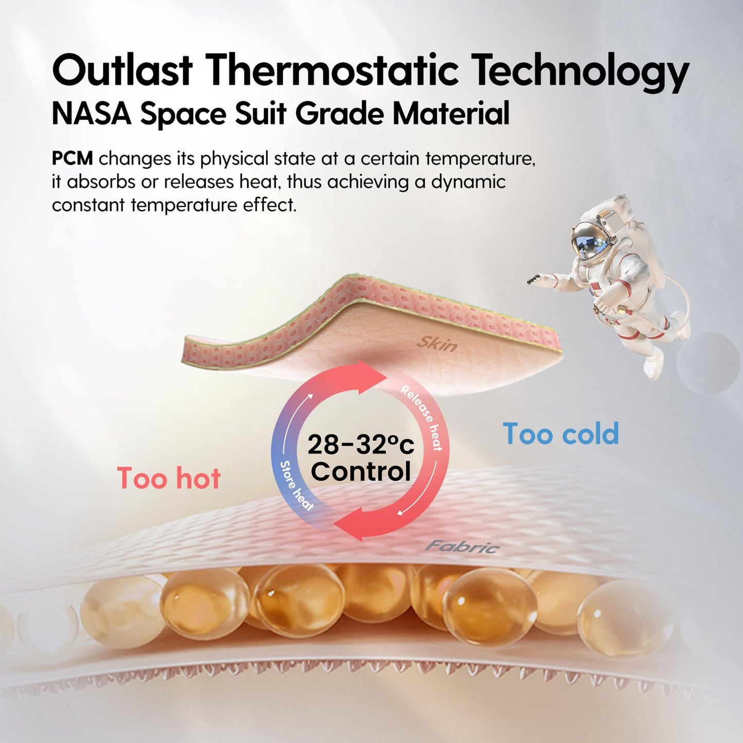 Outlast® Temperature Regulating Sleep Bag with Detachable Sleeves