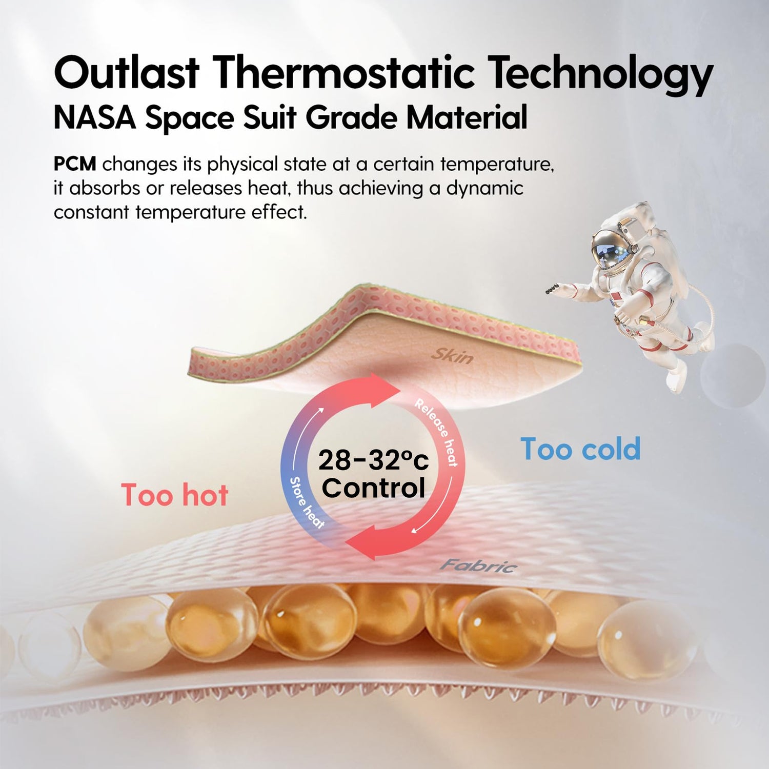 Outlast® Temperature Regulating Sleep Bag with Detachable Sleeves