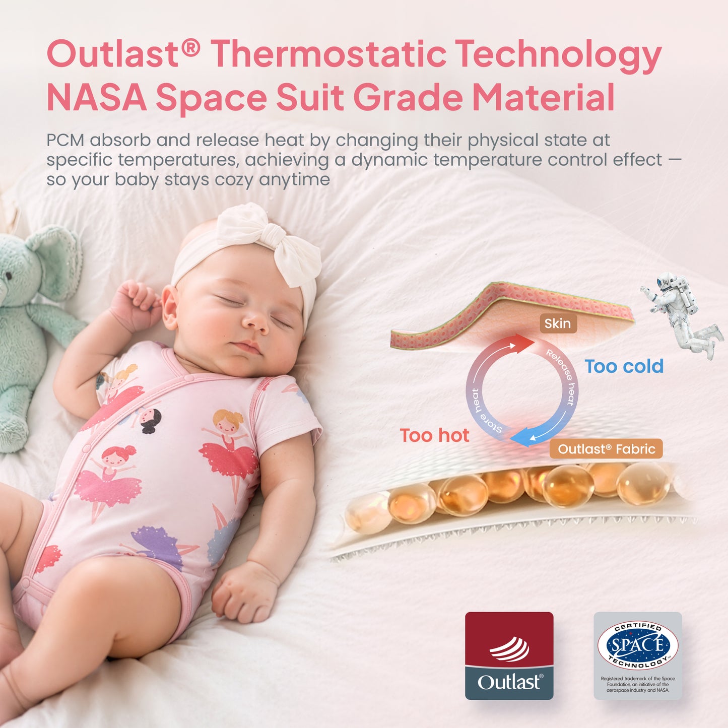 2-Pack Outlast® Temperature-Regulating Baby Onesies Bodysuits