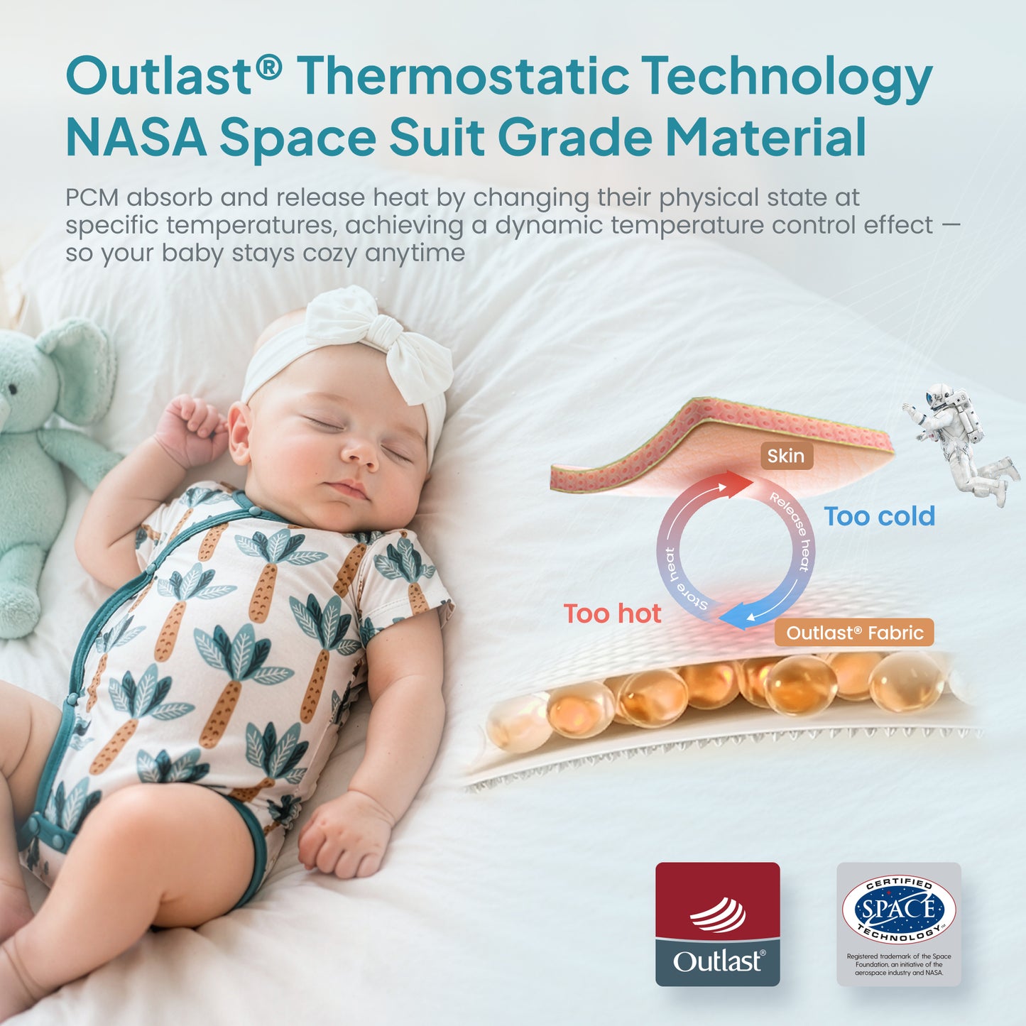 2-Pack Outlast® Temperature-Regulating Baby Onesies Bodysuits