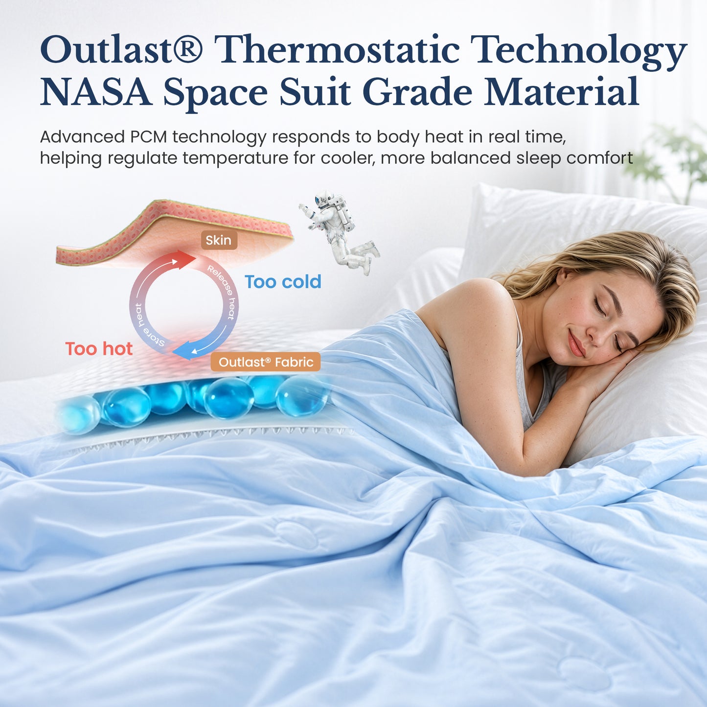 Outlast® Deep Sleep Cooling Comforter