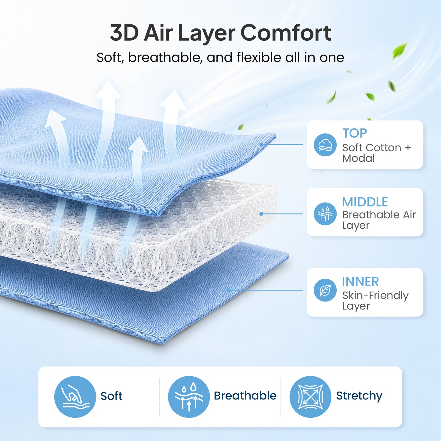 Breathable Air Layer Sleep Bag 1.0 TOG