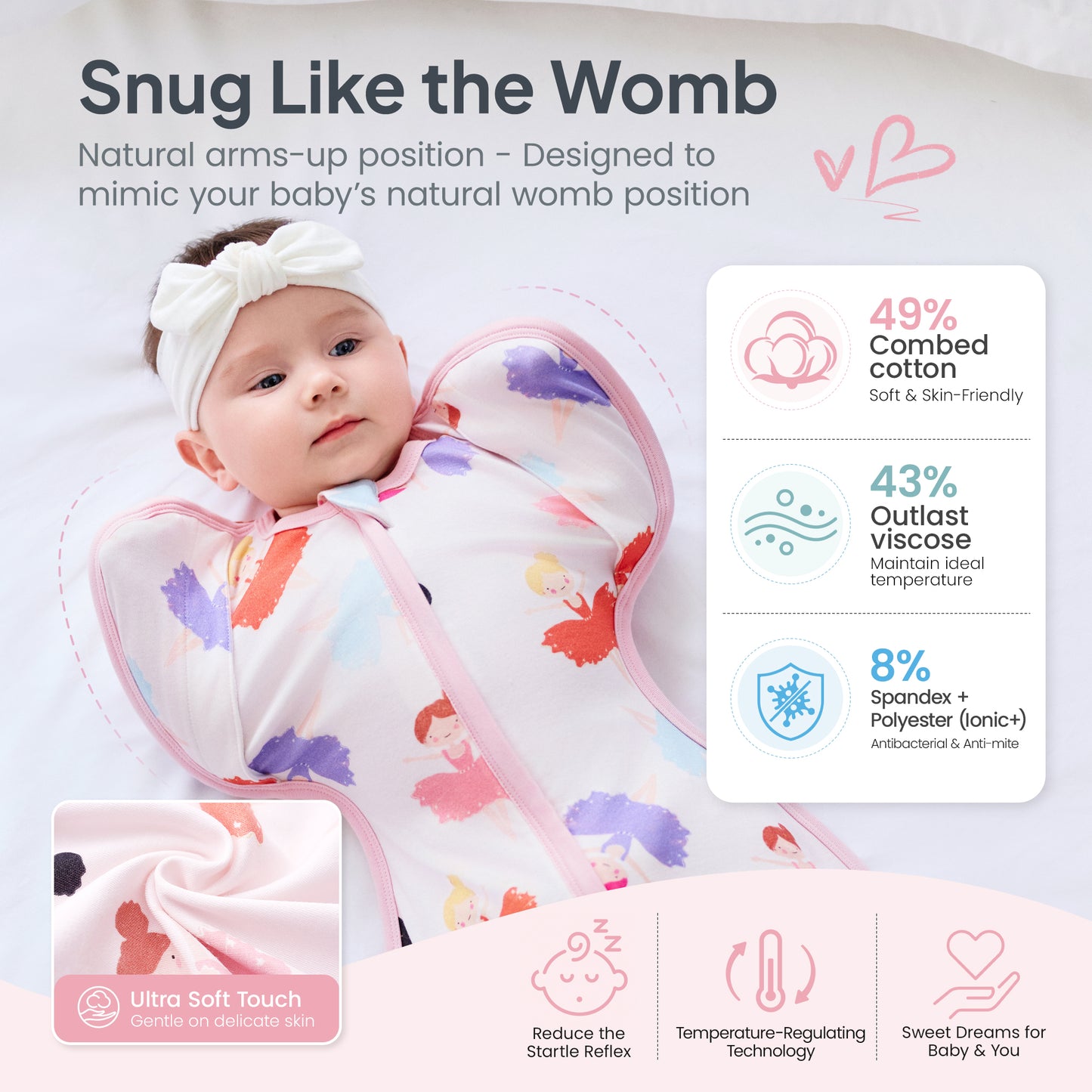 Outlast® 2-in-1 Convertible Cuffs Swaddle Sleep Bag