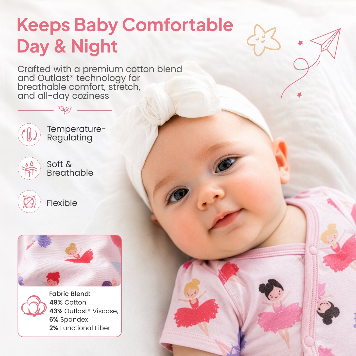 2-Pack Outlast® Temperature-Regulating Baby Onesies Bodysuits