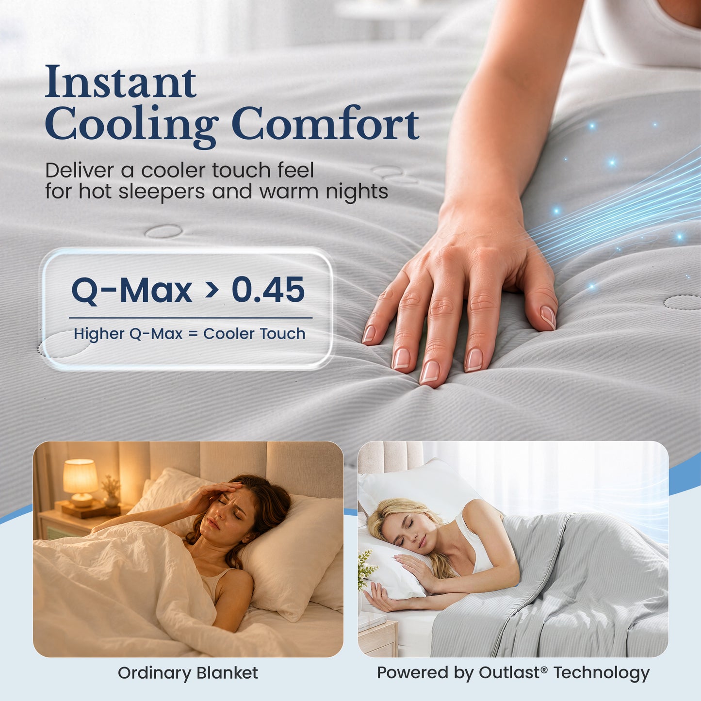 Outlast® Striped Cooling Comforter