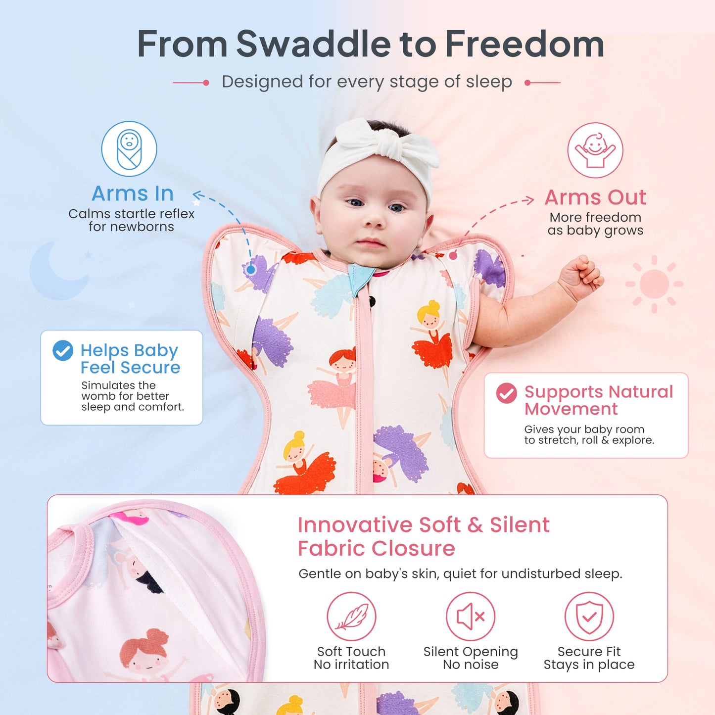 Outlast® 2-in-1 Convertible Cuffs Swaddle Sleep Bag